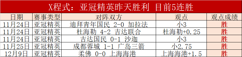昨日激战,场胜利,土篮甲焦点,开云体育KaiYun官网,KaiYun开云娱乐,开云体育投注,开云体育平台,开云赛事直播,开云体育app下载