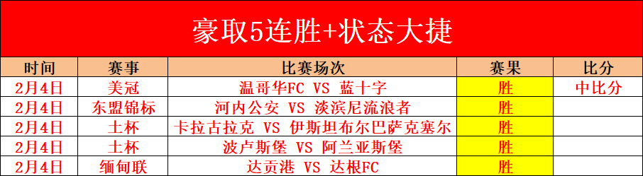 拜仁德国赛,场每战必争,压倒性胜利,开云体育KaiYun官网,KaiYun开云娱乐,开云体育投注,开云体育平台,开云赛事直播,开云体育app下载
