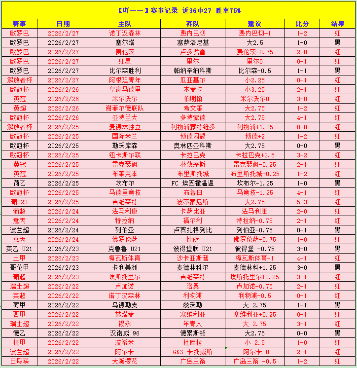 日本女足零,封哥斯达黎,犹本光与藤,开云体育KaiYun官网,KaiYun开云娱乐,开云体育投注,开云体育平台,开云赛事直播,开云体育app下载