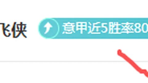 哈尔滨，揭秘雪人地图里的文化之旅